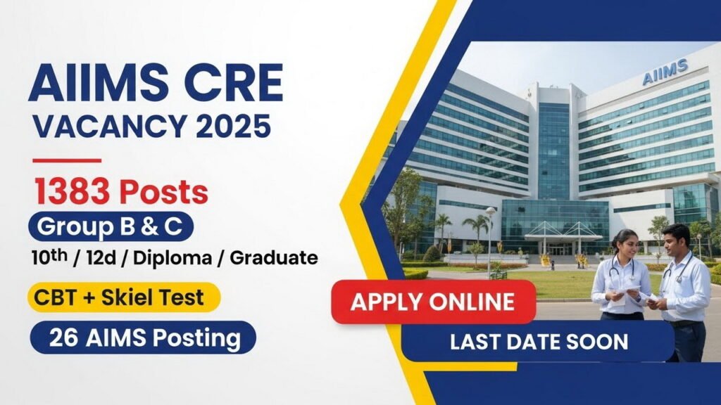 AIIMS CRE Vacancy 2025