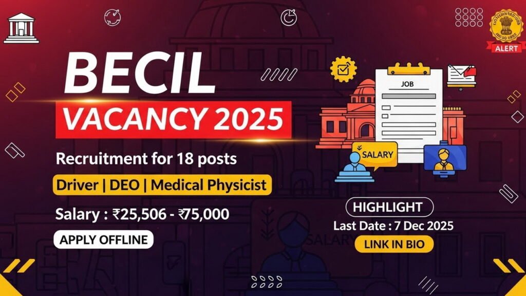 BECIL Vacancy 2025