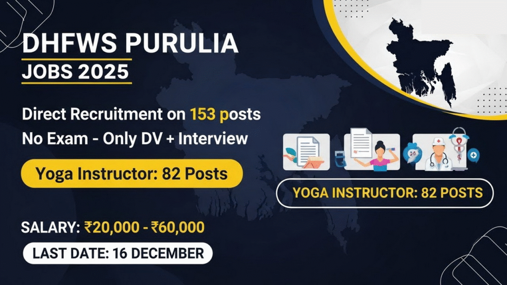DHFWS Purulia Vacancy 2025