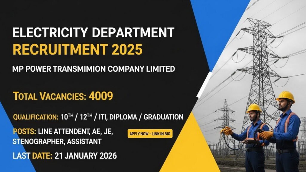 Electricity Department Recruitment 2025