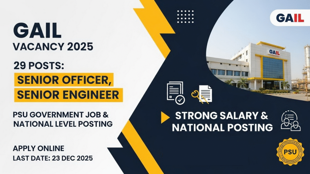GAIL Vacancy 2025