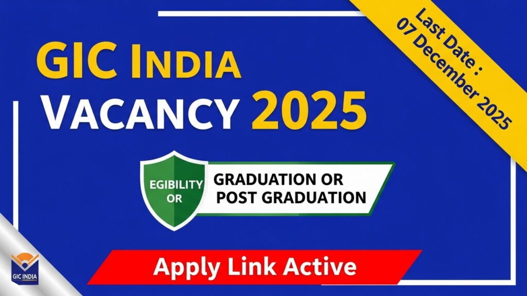 GIC India Vacancy 2025
