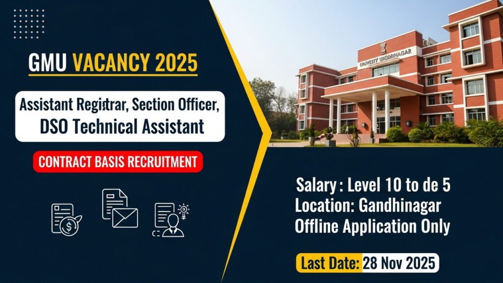 GMU Vacancy 2025