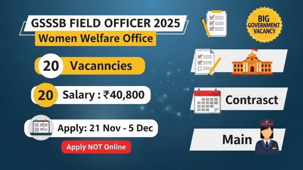 GSSSB Field Officer Recruitment 2025