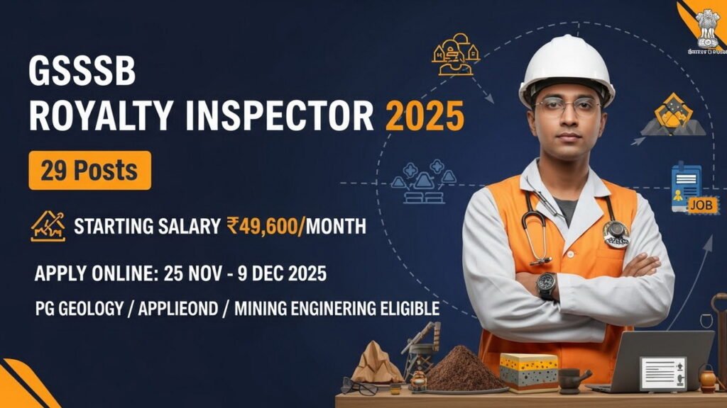 GSSSB Royalty Inspector Vacancy 2025