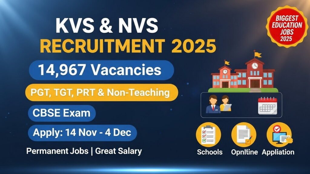 KVS NVS Vacancy 2025