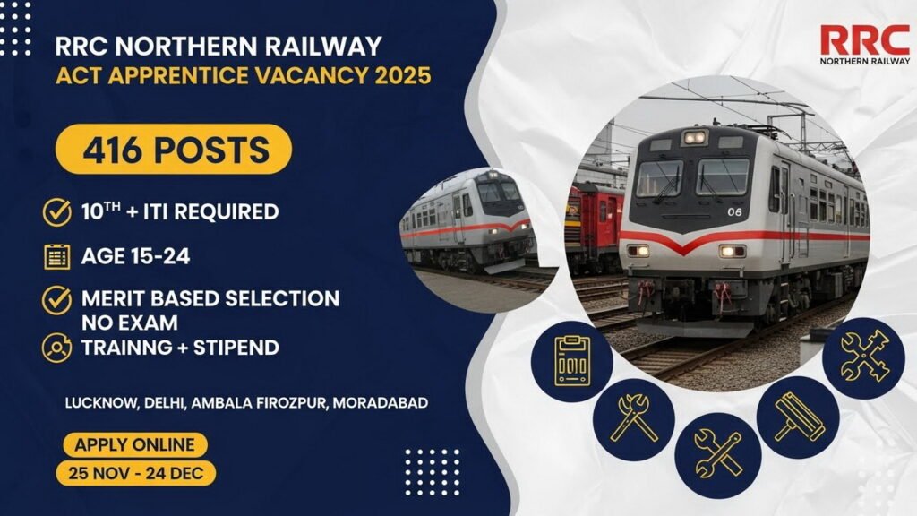 RRC Northern Railway Vacancy 2025